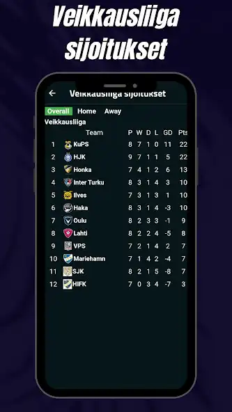 Play Veikkausliiga ranking and enjoy Veikkausliiga ranking with UptoPlay Play Veikkausliiga ranking and enjoy Veikkausliiga ranking with UptoPlay