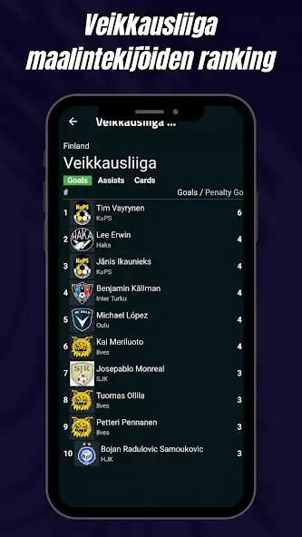 Play Veikkausliiga ranking as an online game online Veikkausliiga ranking with UptoPlay Play Veikkausliiga ranking as an online game Veikkausliiga ranking with UptoPlay
