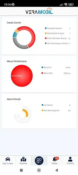 Play VeraMobil v3 as an online game VeraMobil v3 with UptoPlay