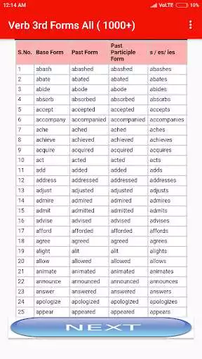 Play Verb Forms All(1000+)