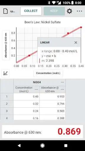 Play Vernier Spectral Analysis as an online game Vernier Spectral Analysis with UptoPlay