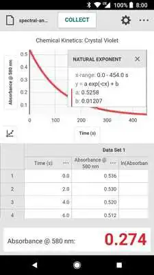 Play Vernier Spectral Analysis