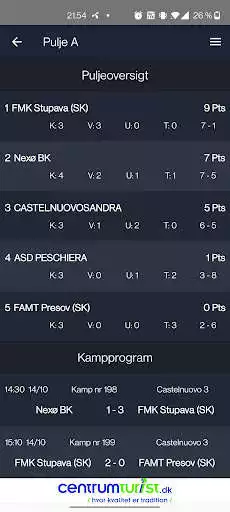 Play Verona Cup