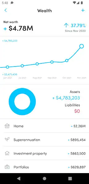 Play Vertex Wealth as an online game Vertex Wealth with UptoPlay