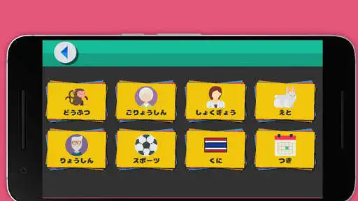 Play Very Easy Japanese Vocabulary  and enjoy Very Easy Japanese Vocabulary with UptoPlay