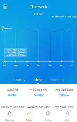 Play Veryfit