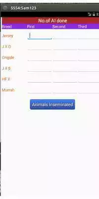 Play Veterinary Dispensary Report