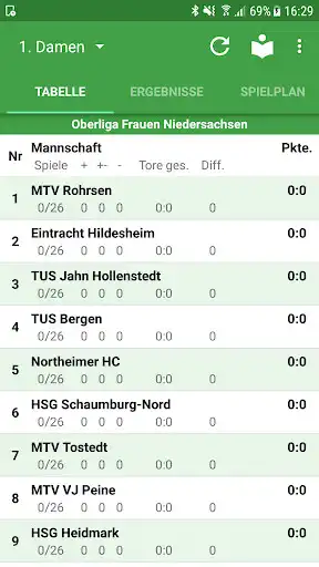 Play VfL Wolfsburg Handball  and enjoy VfL Wolfsburg Handball with UptoPlay