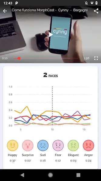 Play Video Face as an online game Video Face with UptoPlay
