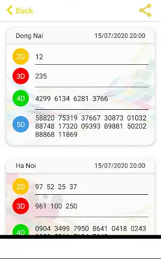Play Vietnam National Lottery as an online game Vietnam National Lottery with UptoPlay