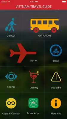 Play Vietnam Travel Guide  Donald Trump  Kim Jong-un