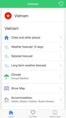Play Vietnam weather climate