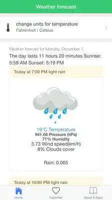 Play Vietnam weather climate