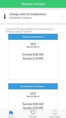 Play Vietnam weather climate
