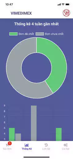Play VimeMobileApp as an online game VimeMobileApp with UptoPlay
