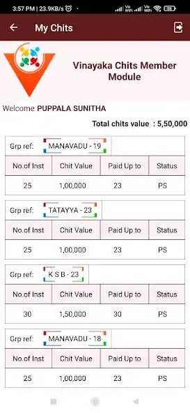 Play Vinayaka Chits Member Module  and enjoy Vinayaka Chits Member Module with UptoPlay