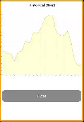 Play Vip Market Game Play Vip Market Game