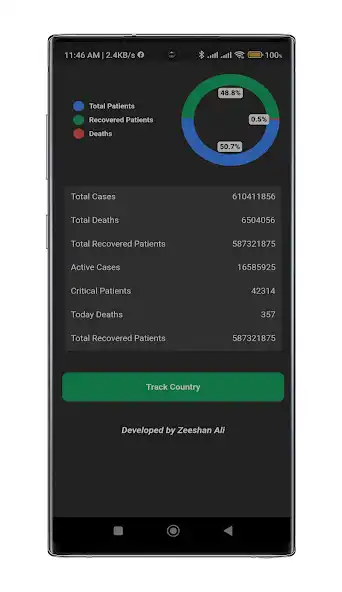 Play Virus Stats as an online game online Virus Stats with UptoPlay Play Virus Stats as an online game Virus Stats with UptoPlay