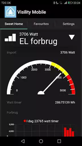 Play Visility Mobile as an online game online Visility Mobile with UptoPlay com.visility.visilitymobile Play Visility Mobile as an online game Visility Mobile with UptoPlay