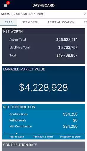 Play Visionary Wealth Advisors, LLC  and enjoy Visionary Wealth Advisors, LLC with UptoPlay