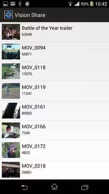 Play Vision Share (Beta)