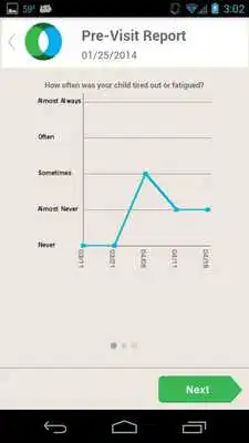 Play Visit Planner Play Visit Planner