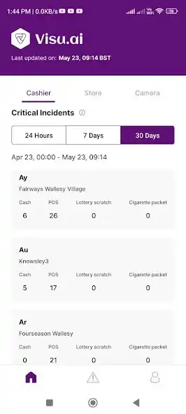 Play Visu.ai as an online game online Visu.ai with UptoPlay Play Visu.ai as an online game Visu.ai with UptoPlay