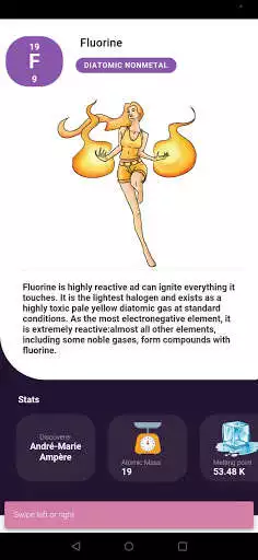 Play Visual Chemistry - Elements of Periodic Table  and enjoy Visual Chemistry - Elements of Periodic Table with UptoPlay