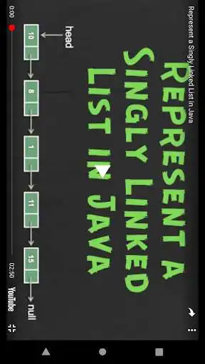Play Visualizing Data Structures And Algorithms  and enjoy Visualizing Data Structures And Algorithms with UptoPlay
