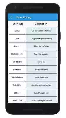Play Visual Studio Shortcuts