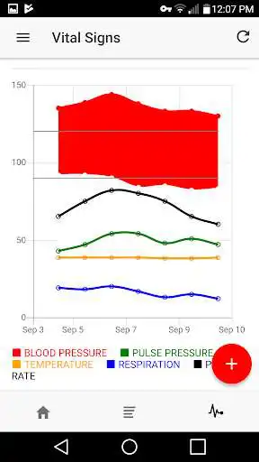 Play Vital Signs Blood Pressure Log  and enjoy Vital Signs Blood Pressure Log with UptoPlay