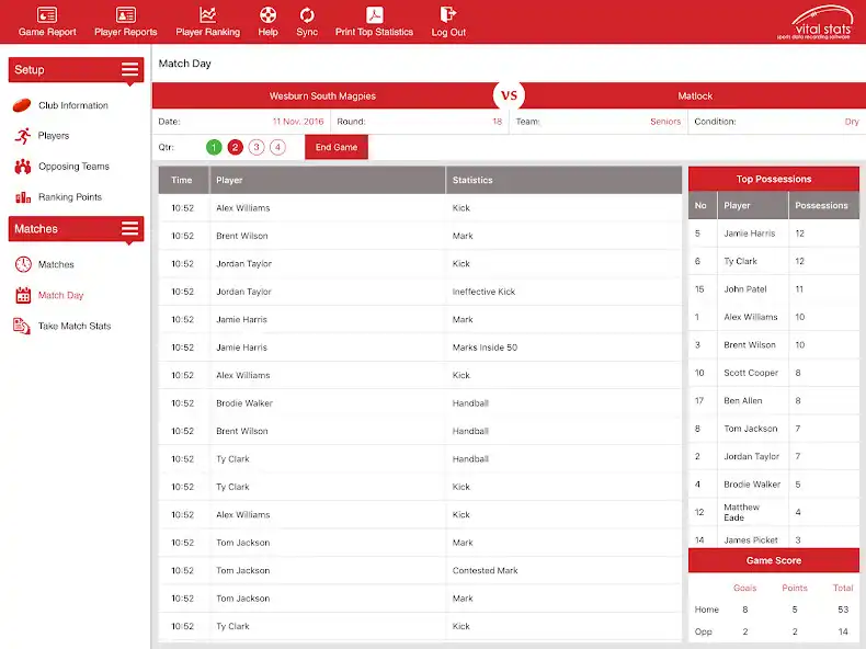 Play Vital Stats Aussie Rules Footy  and enjoy Vital Stats Aussie Rules Footy with UptoPlay