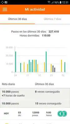 Play Vivaz Actividad