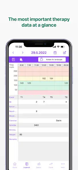 Play Vivora diCare as an online game online Vivora diCare with UptoPlay Play Vivora diCare as an online game Vivora diCare with UptoPlay