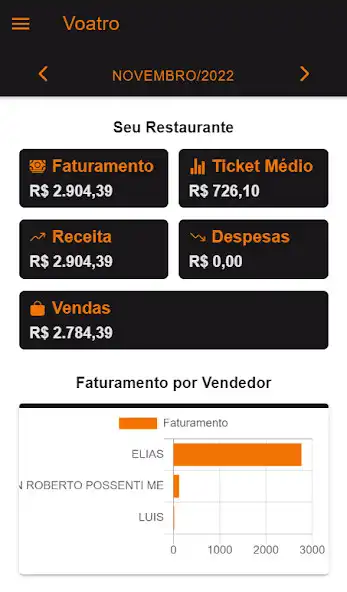 Play Voatro Mobile and enjoy Voatro Mobile with UptoPlay Play Voatro Mobile and enjoy Voatro Mobile with UptoPlay