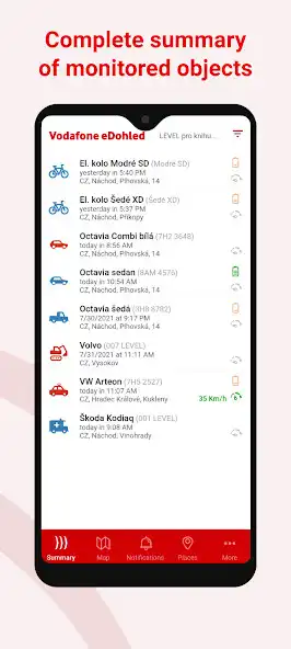 Play Vodafone eDohled  and enjoy Vodafone eDohled with UptoPlay