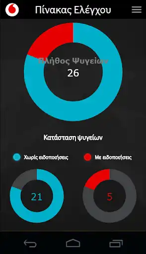 Play Vodafone IoT Cooler Control Play Vodafone IoT Cooler Control
