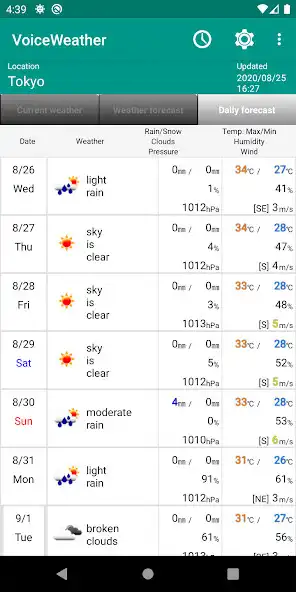 Play APK VoiceWeather  and enjoy VoiceWeather with UptoPlay jp.gr.java_conf.matchama.VoiceWeather