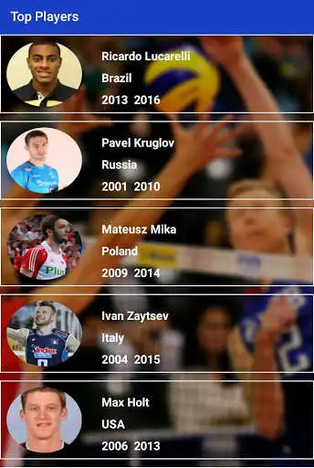 Play APK Volleyball Info  and enjoy Volleyball Info with UptoPlay akshay.myjavaincanary