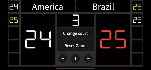 Play Volleyball scoreboard  and enjoy Volleyball scoreboard with UptoPlay