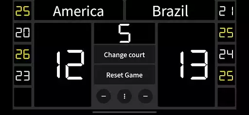 Play Volleyball scoreboard as an online game Volleyball scoreboard with UptoPlay