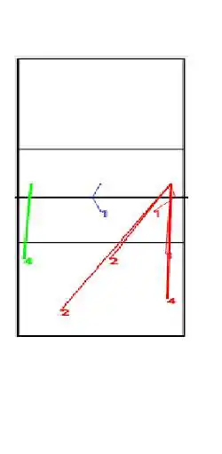 Play Volley Simple Stats as an online game Volley Simple Stats with UptoPlay