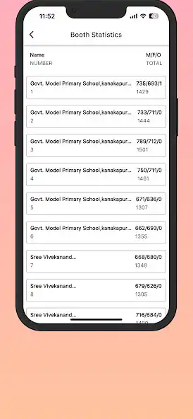 Play Volunteer Management System as an online game Volunteer Management System with UptoPlay