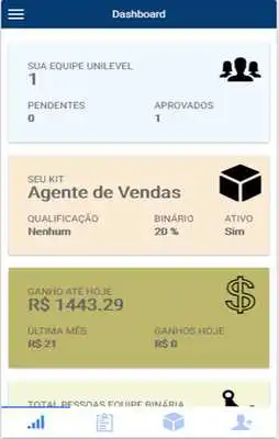 Play Volvore Empreendedor