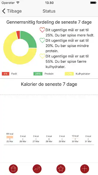 Play VoresSundhed as an online game VoresSundhed with UptoPlay