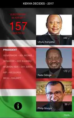 Play Vote Now - Kenya Decides 2017