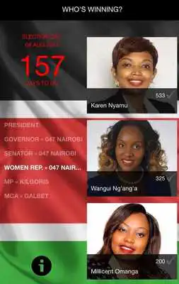 Play Vote Now - Kenya Decides 2017