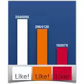 Free play online Vote Rush!! APK