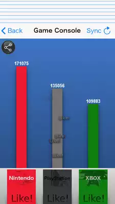 Play Vote Rush!! Play Vote Rush!!
