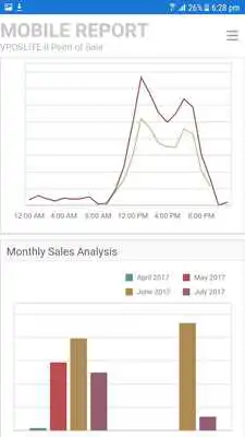Play vPOS LITE 2 Mobile Report Play vPOS LITE 2 Mobile Report